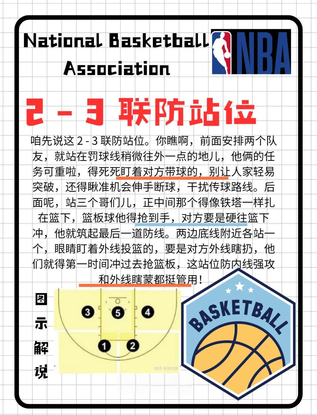 哪里可以找到关于篮球协调训练的教程?_1
